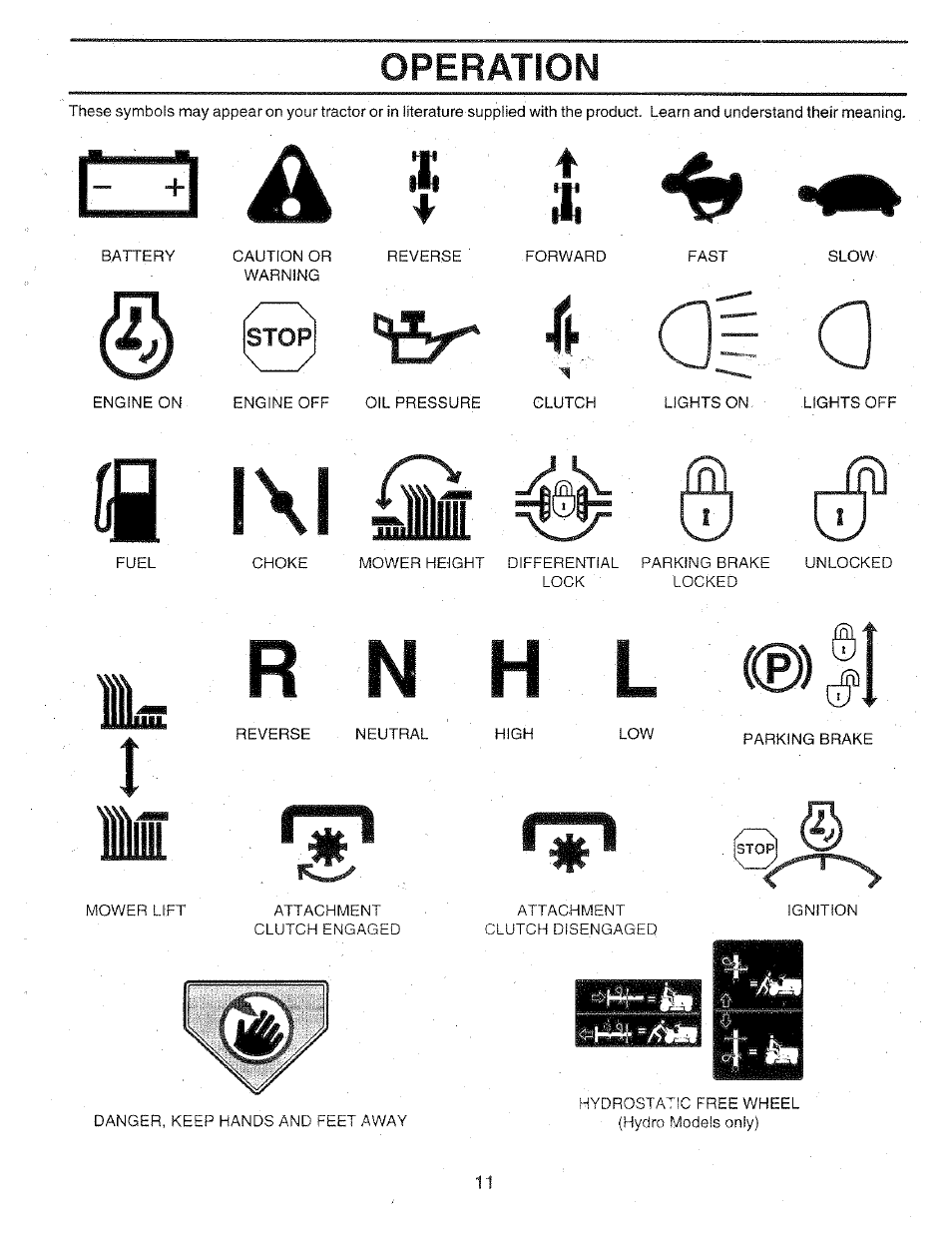 Stop, R n h l, Operation | Sears 917.25147 User Manual | Page 11 / 56