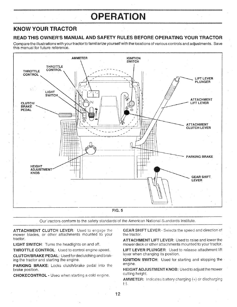 Operation, Know your tractor | Sears 917.25147 User Manual | Page 12 / 56