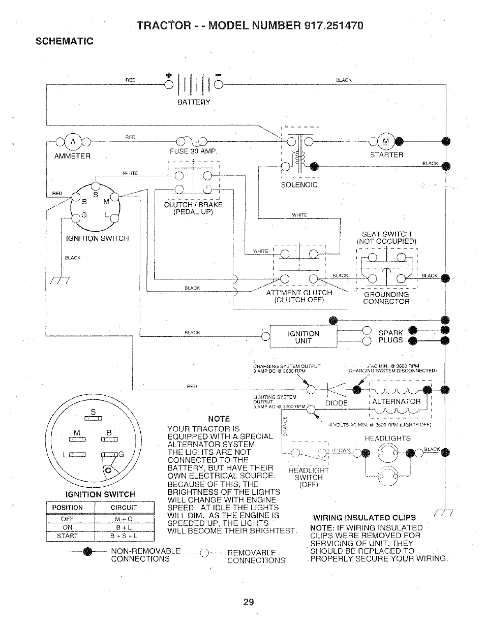 Tractor - - model number 917.251470, Schematic | Sears 917.25147 User Manual | Page 29 / 56