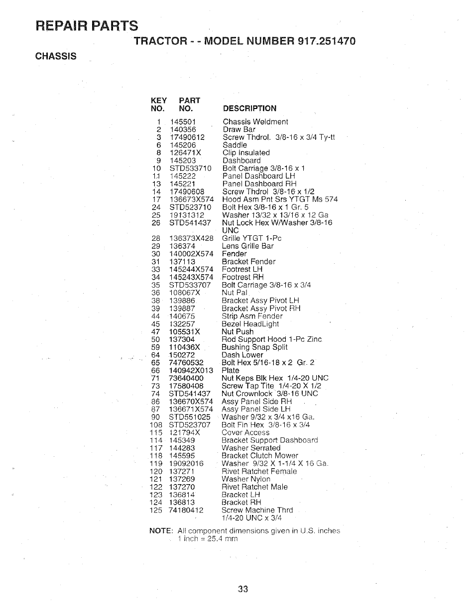 Chassis, Repair parts | Sears 917.25147 User Manual | Page 33 / 56