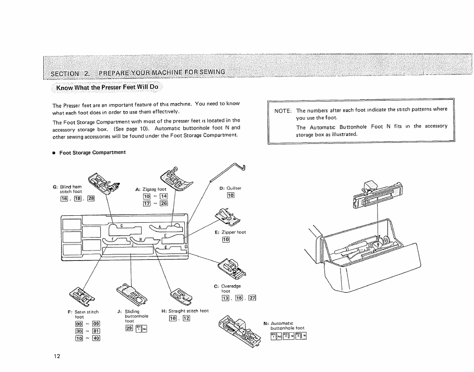 Sears KENMORE 385.1915 User Manual | Page 14 / 108