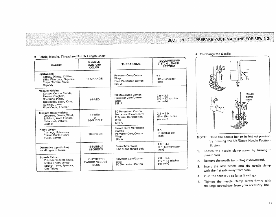 Sears KENMORE 385.1915 User Manual | Page 19 / 108