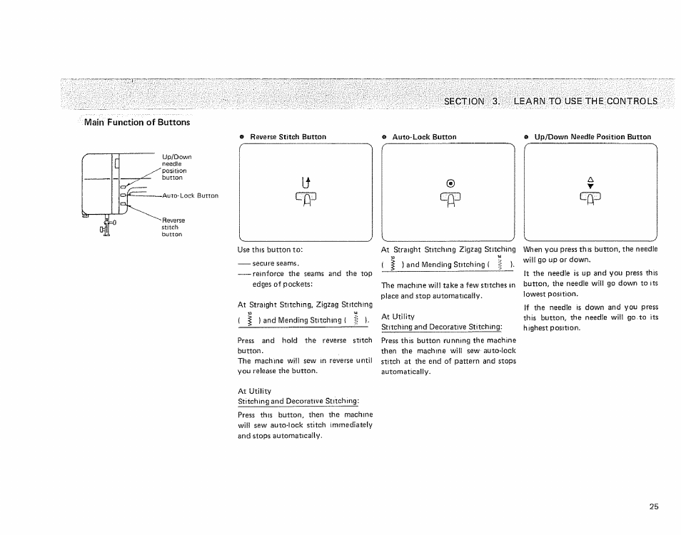 Main function of buttons | Sears KENMORE 385.1915 User Manual | Page 27 / 108