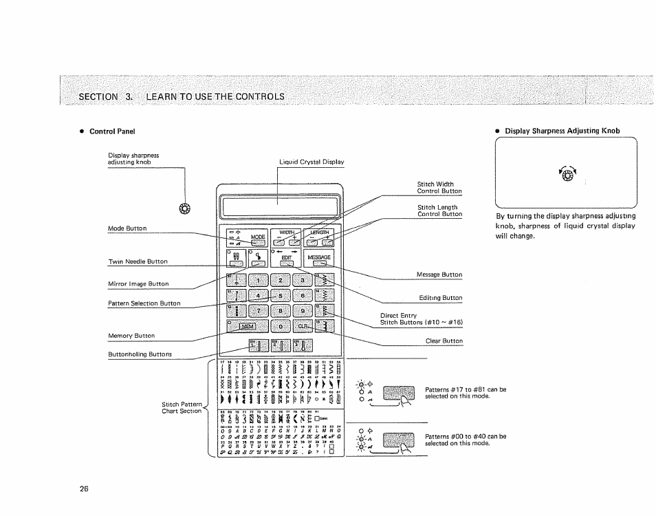 Section 3. learn to use the controls | Sears KENMORE 385.1915 User Manual | Page 28 / 108