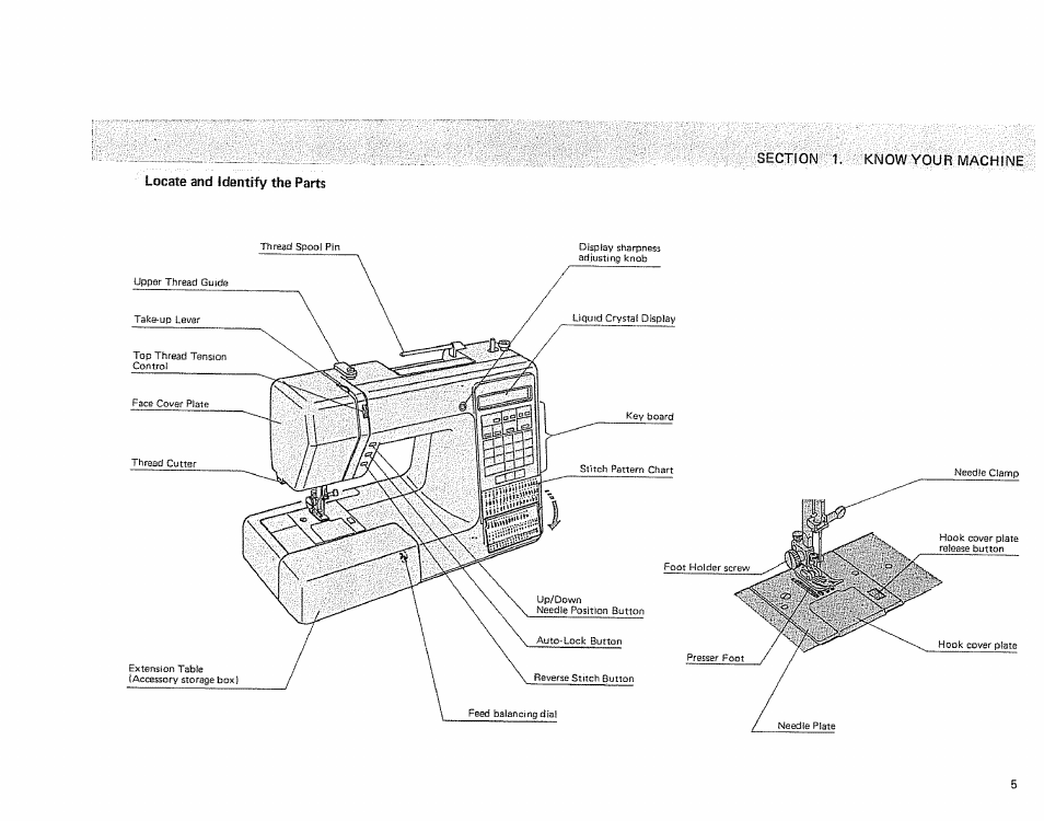 Sears KENMORE 385.1915 User Manual | Page 7 / 108