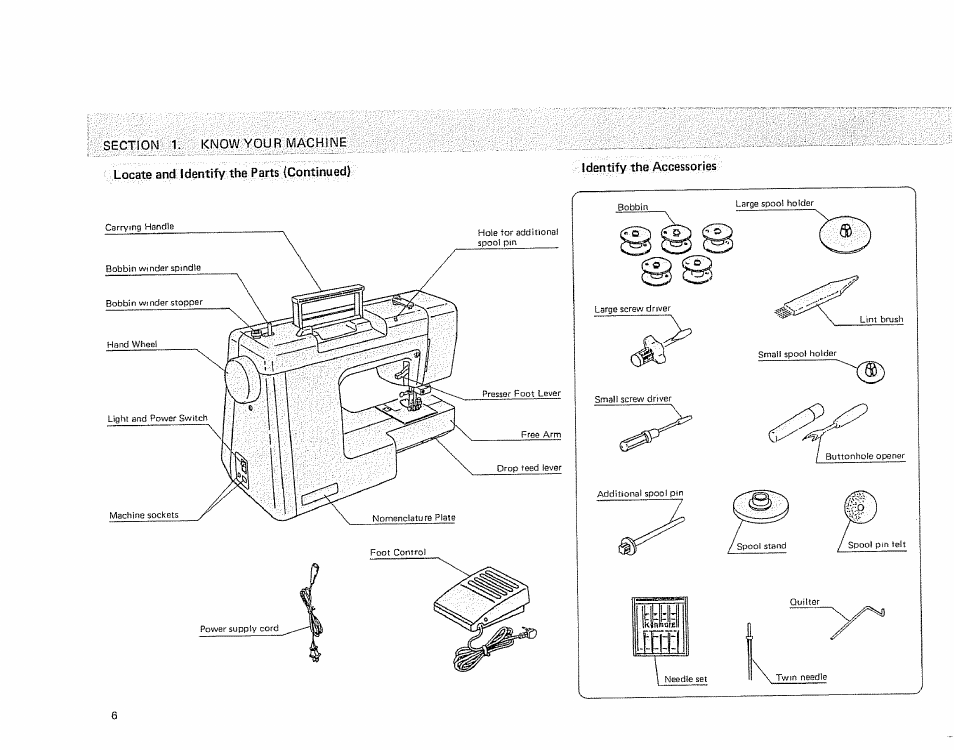 Sears KENMORE 385.1915 User Manual | Page 8 / 108