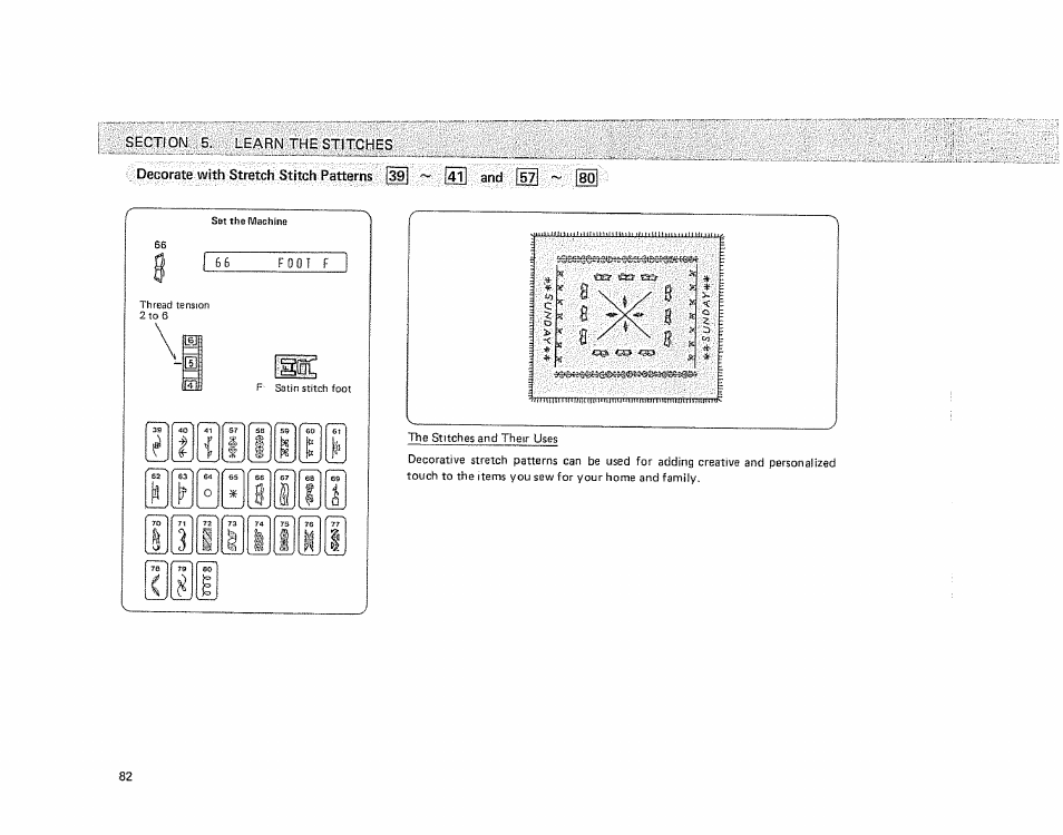 Sears KENMORE 385.1915 User Manual | Page 84 / 108