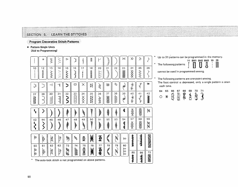 Program decorative stitch patterns, F c 8, I 1 1 | Sears KENMORE 385.1915 User Manual | Page 92 / 108