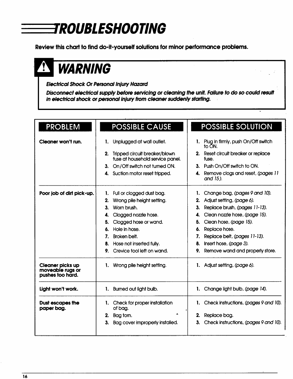 Troubleshooting, Warning, Problem | Possible cause, Possible solution | Sears Vacuum Cleaner User Manual | Page 17 / 18