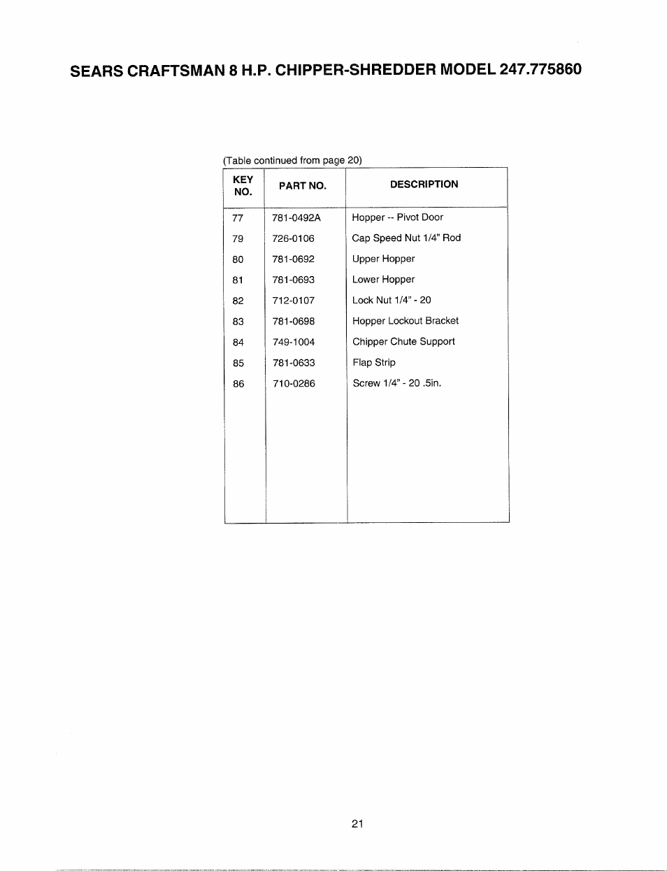 Sears Craftsman 247.77586 User Manual | Page 21 / 46