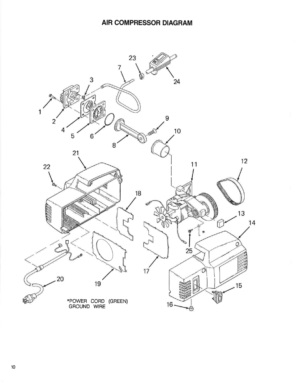 Air compressor diagram | Sears Craftsman 919.150260 User Manual | Page 10 / 12