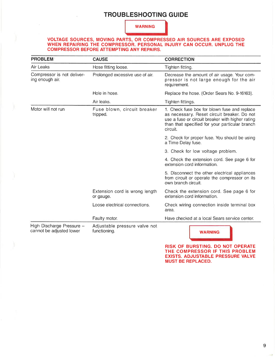 Troubleshooting guide | Sears Craftsman 919.150260 User Manual | Page 9 / 12