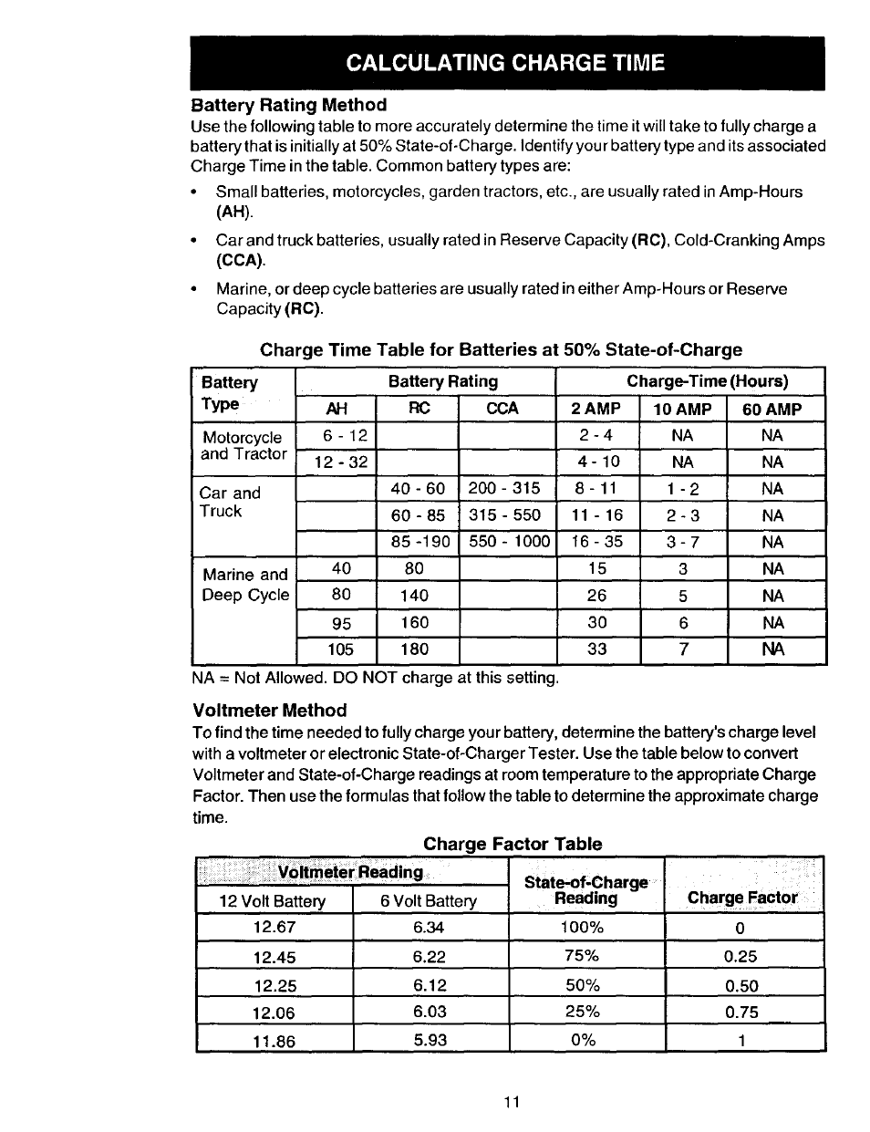 Calculating charge time, Battery rating method, Voltmeter method | Sears 200.713101 User Manual | Page 11 / 16
