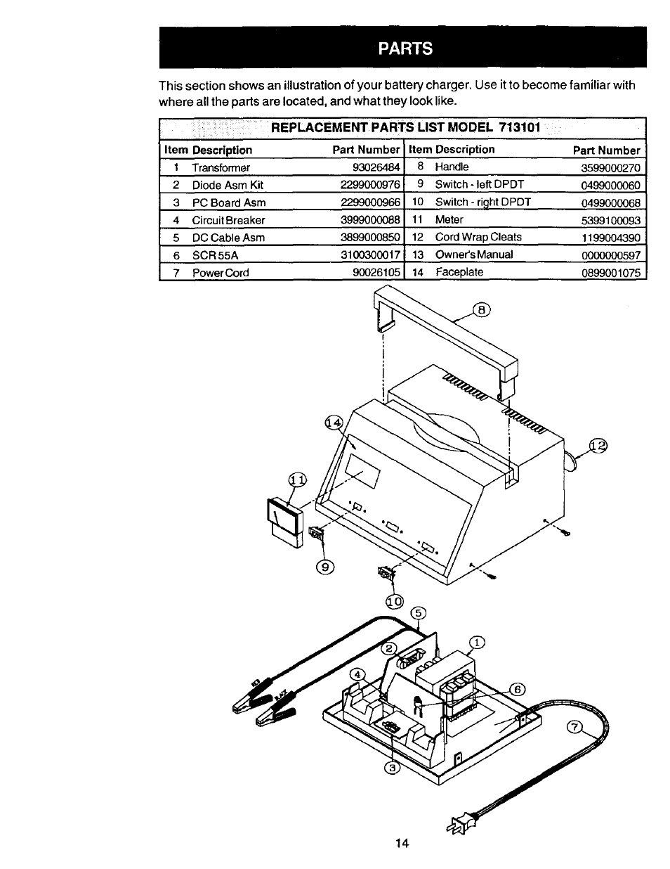 Sears 200.713101 User Manual | Page 14 / 16