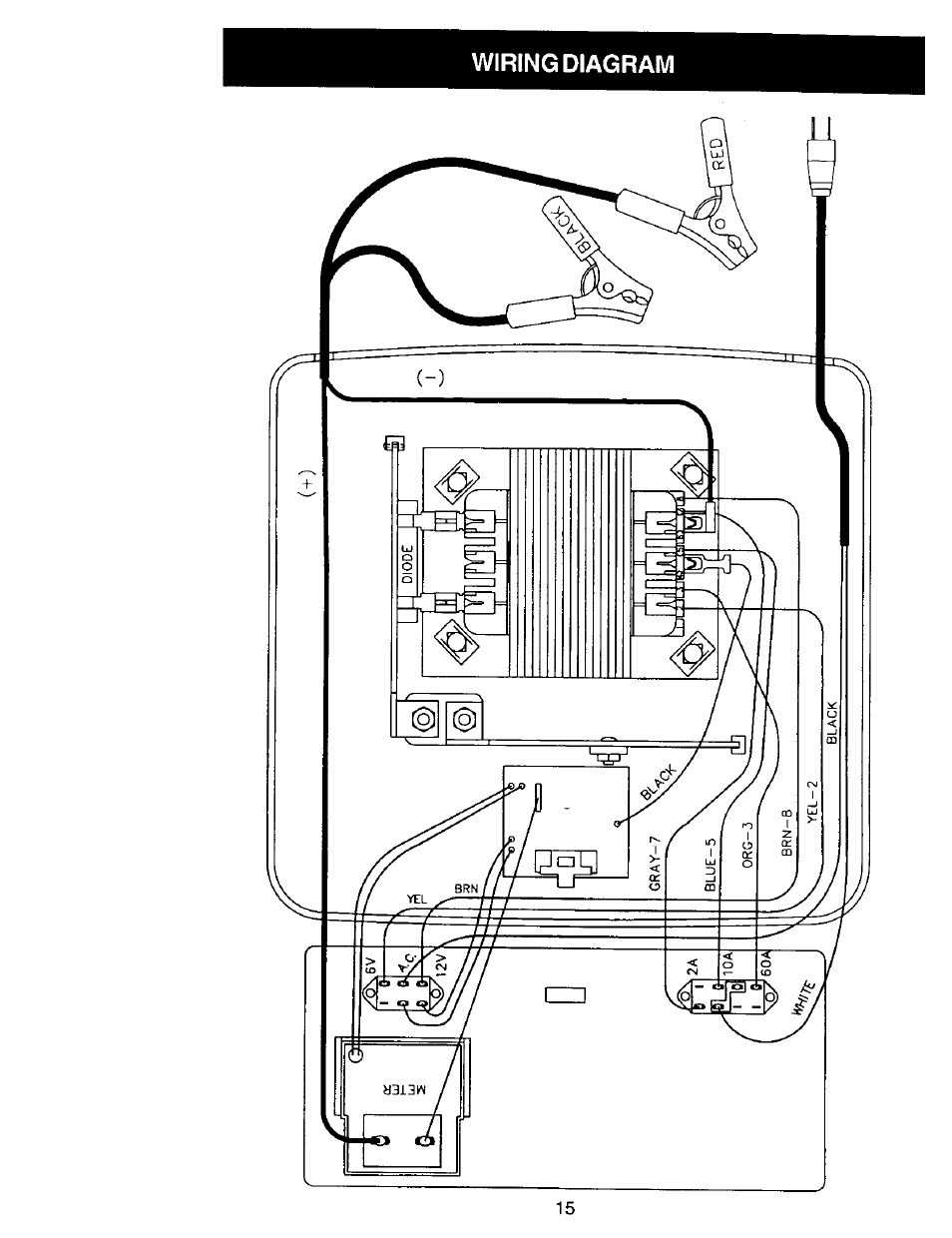 Sears 200.713101 User Manual | Page 15 / 16