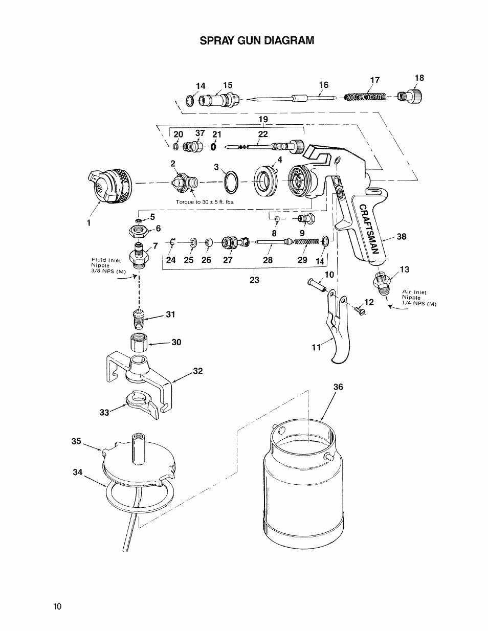 Spray gun diagram | Sears 919.15516 User Manual | Page 10 / 12