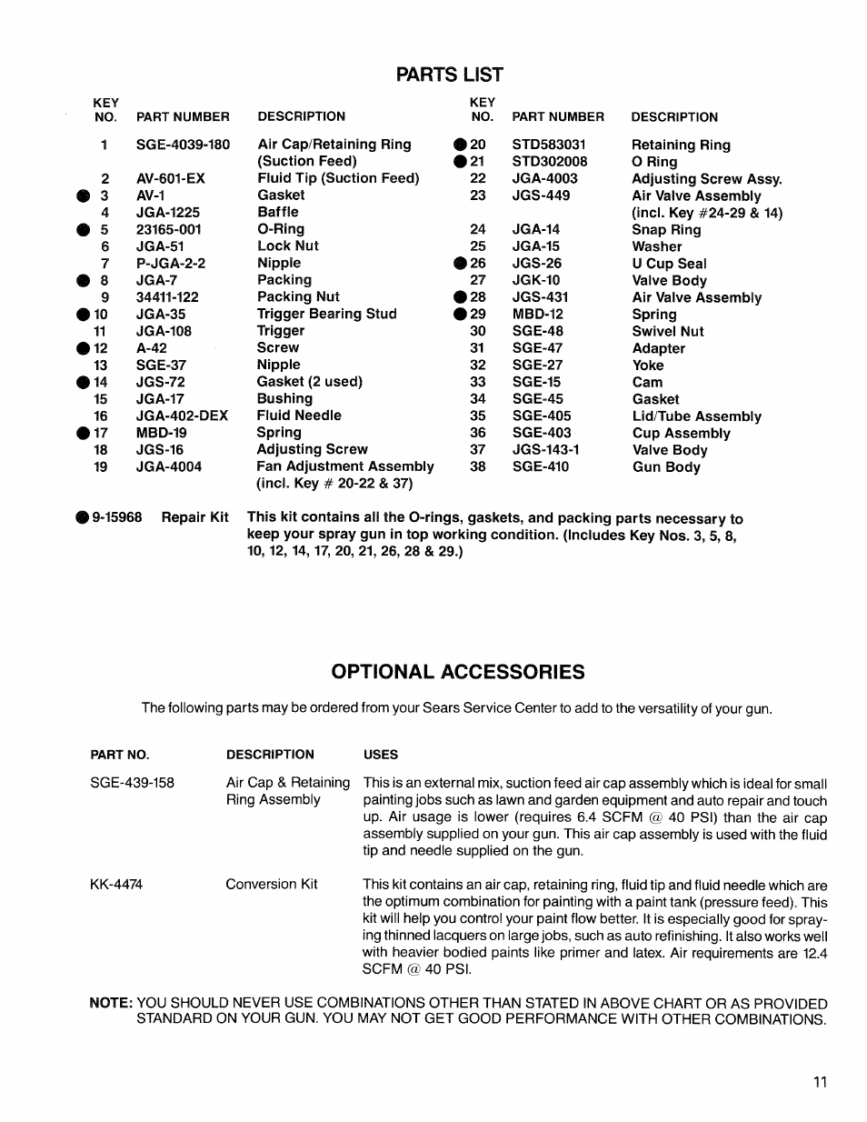 Parts list, Optional accessories | Sears 919.15516 User Manual | Page 11 / 12