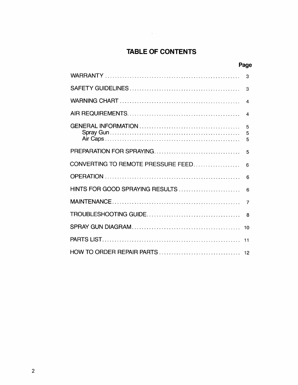 Sears 919.15516 User Manual | Page 2 / 12