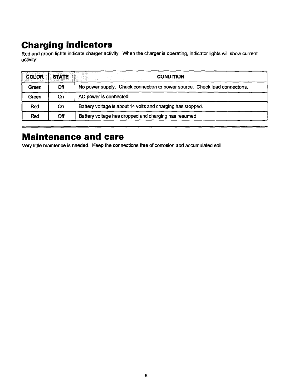 Charging indicators, Maintenance and care, Charging indicators maintenance and care | Sears 200.71202 User Manual | Page 7 / 8