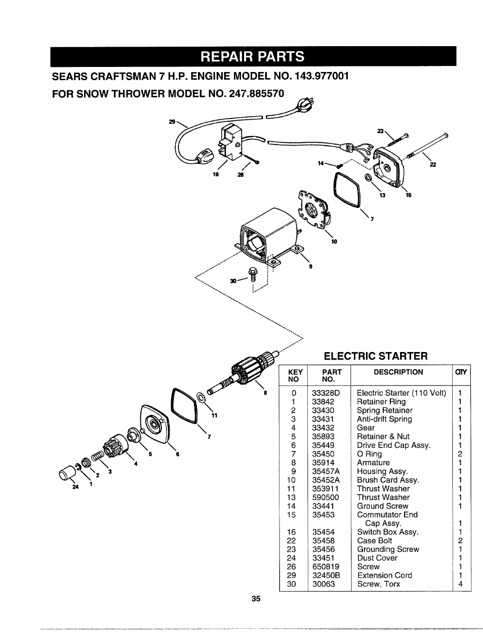 Electric starter, Repair parts | Sears 247.88557 User Manual | Page 33 / 58