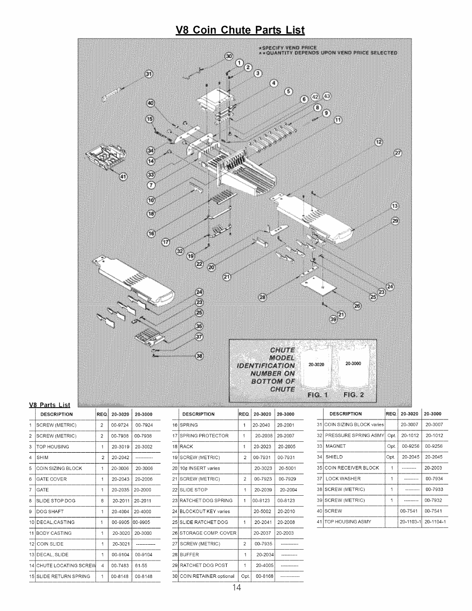 V8 coin chute parts list, Aü: ftv: iij'» i!- \ ( ' 0{j\ ‘w'> .'ips'! :17, '.ri | Modtl, Chun :'2i | Sears 64182 User Manual | Page 14 / 16