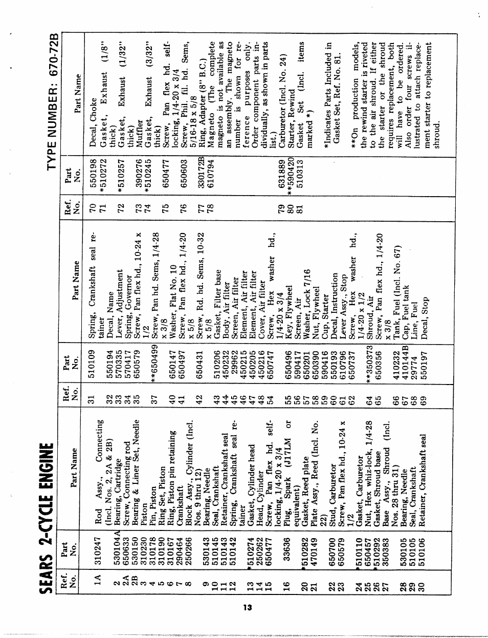 Sears 2-acle engine | Sears 247.8809 User Manual | Page 13 / 18