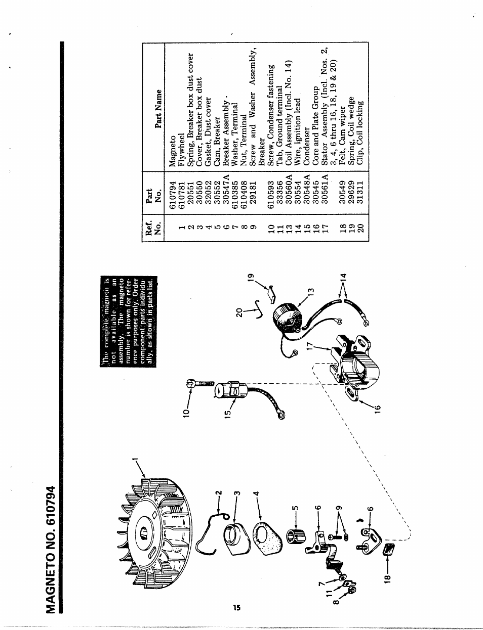 Sears 247.8809 User Manual | Page 15 / 18