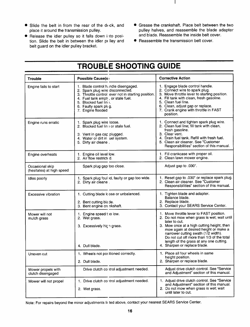 Trouble shooting guide, Trouble shooting | Sears 247.37638 User Manual | Page 14 / 42