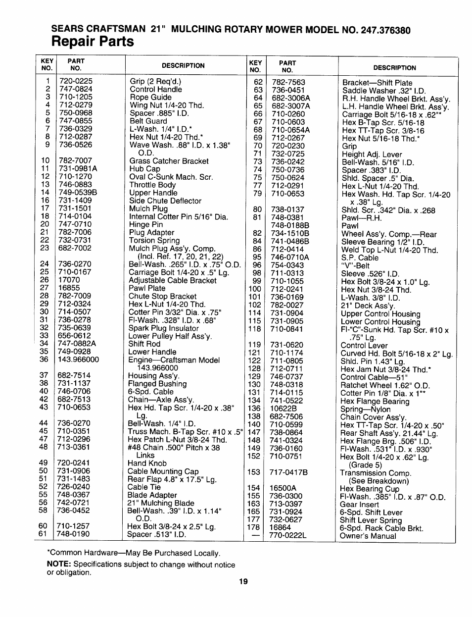 Repair parts | Sears 247.37638 User Manual | Page 17 / 42