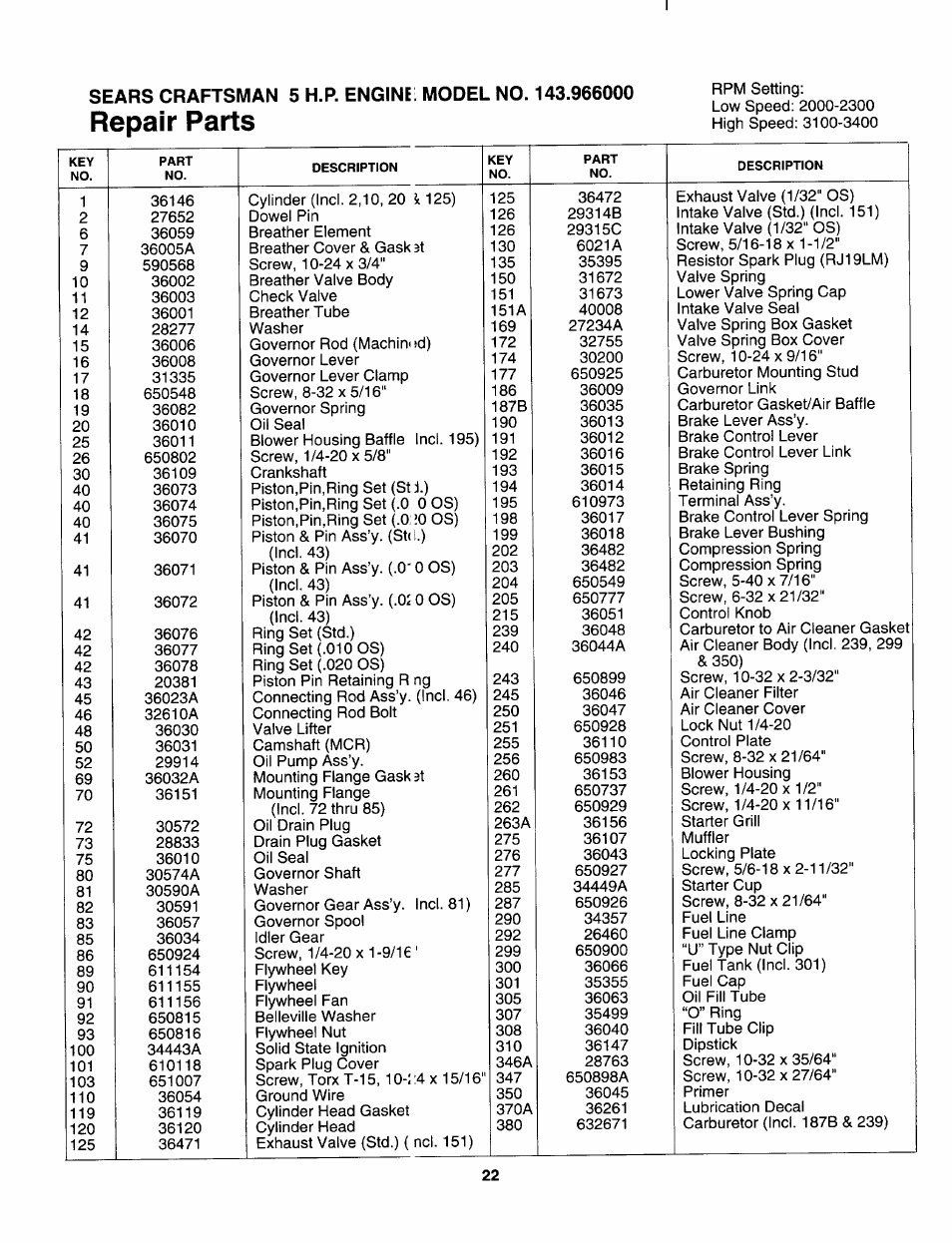 Repair parts | Sears 247.37638 User Manual | Page 20 / 42