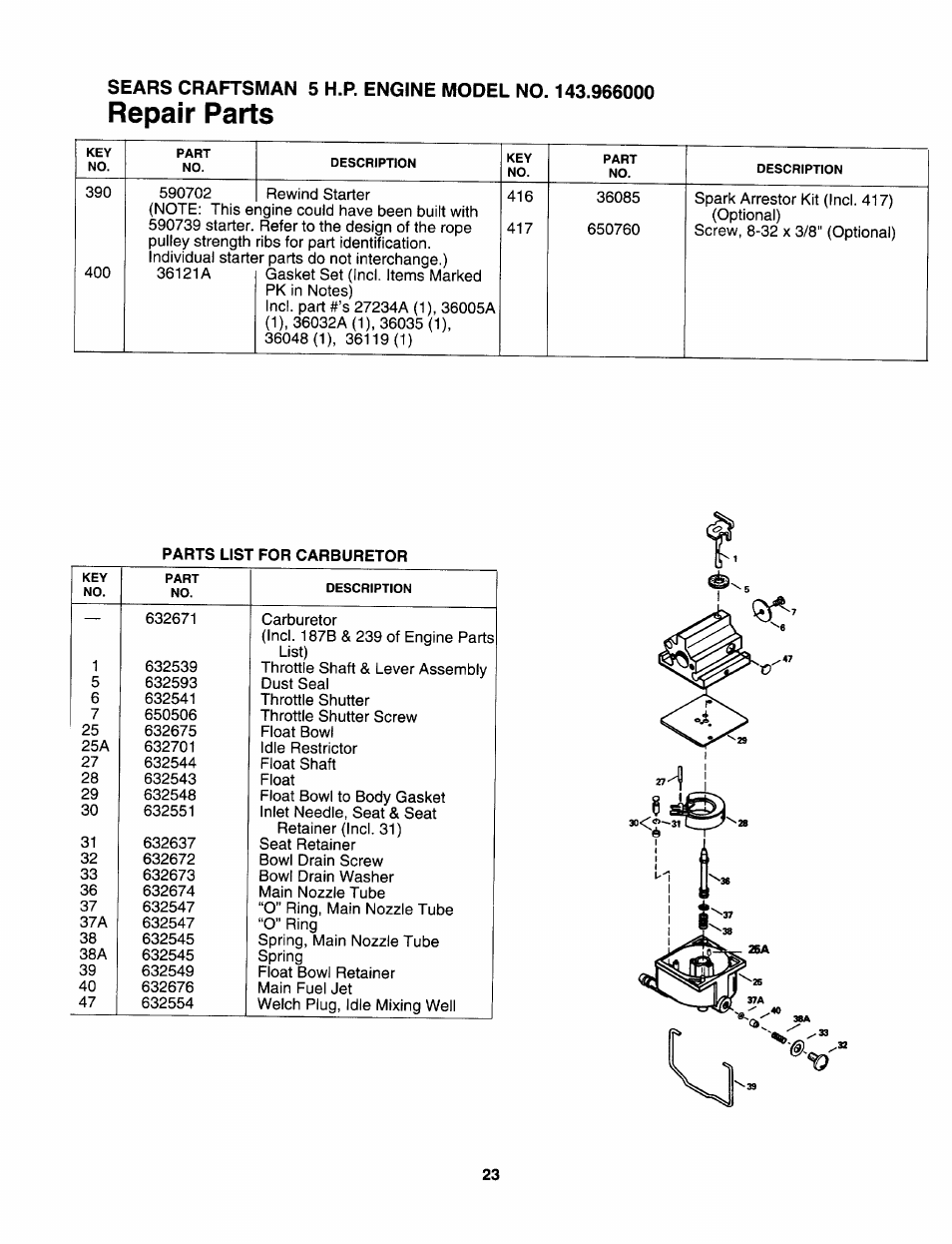 Repair parts | Sears 247.37638 User Manual | Page 21 / 42