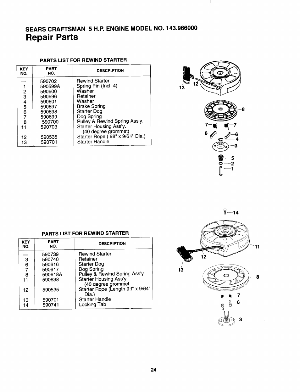 Repair parts | Sears 247.37638 User Manual | Page 22 / 42