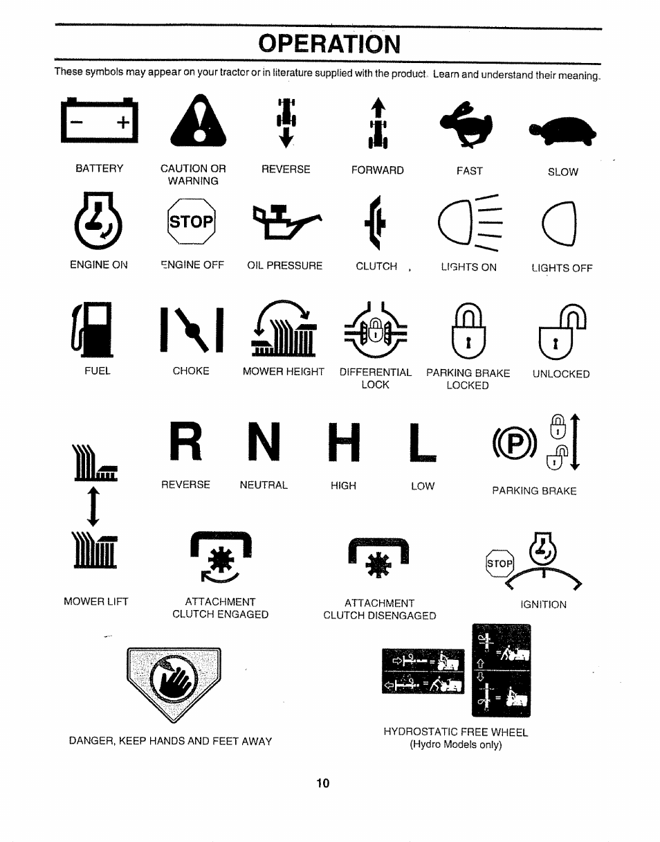 Al a, Operation, I~ +1 | Sears 917.252541 User Manual | Page 10 / 56