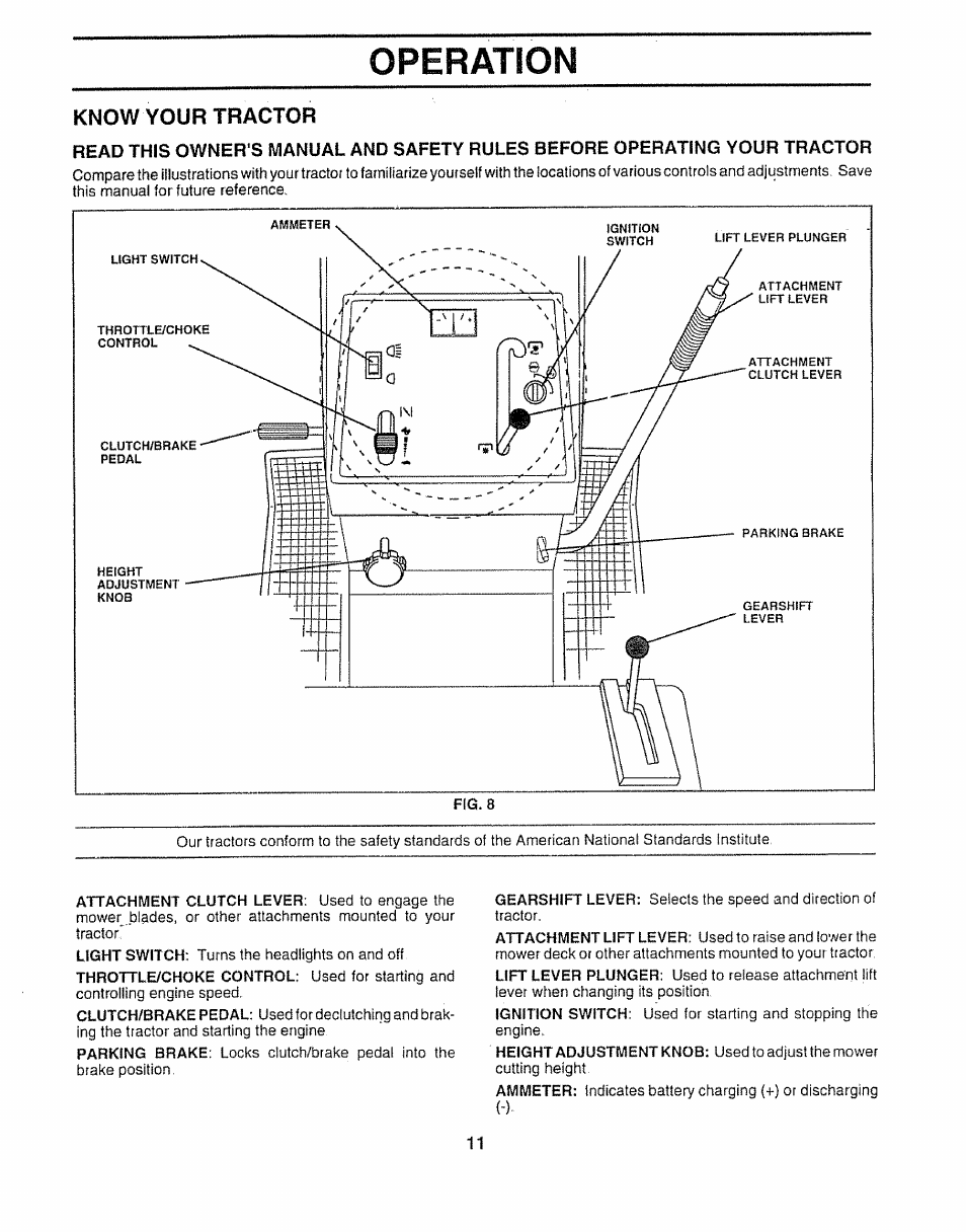 Know your tractor, Operation | Sears 917.252541 User Manual | Page 11 / 56