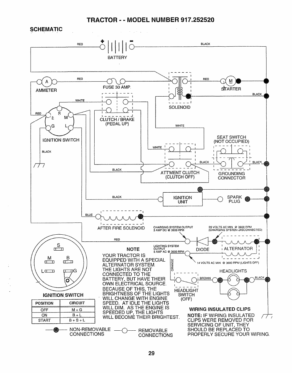 Schematic | Sears 917.252541 User Manual | Page 29 / 56