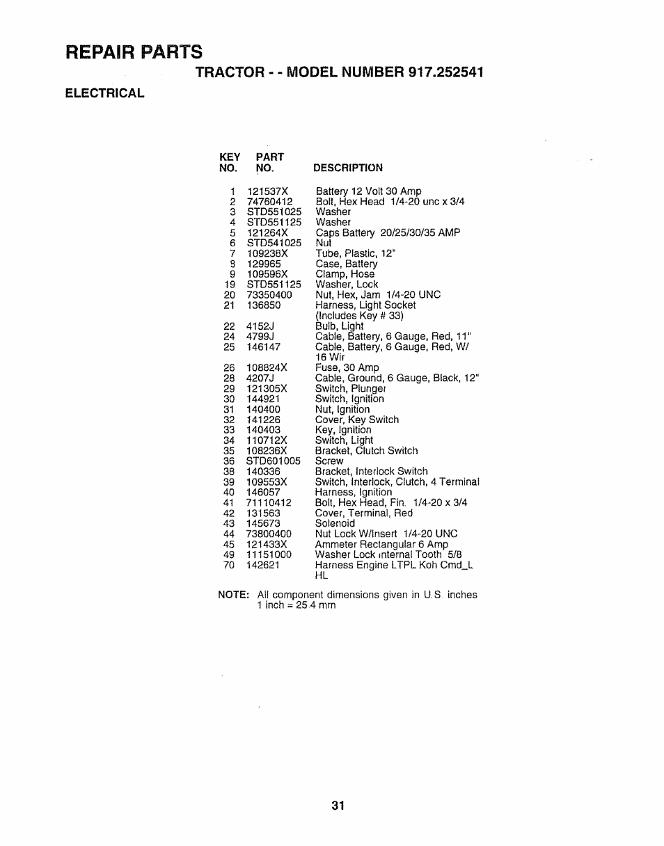 Electrical, Repair parts | Sears 917.252541 User Manual | Page 31 / 56