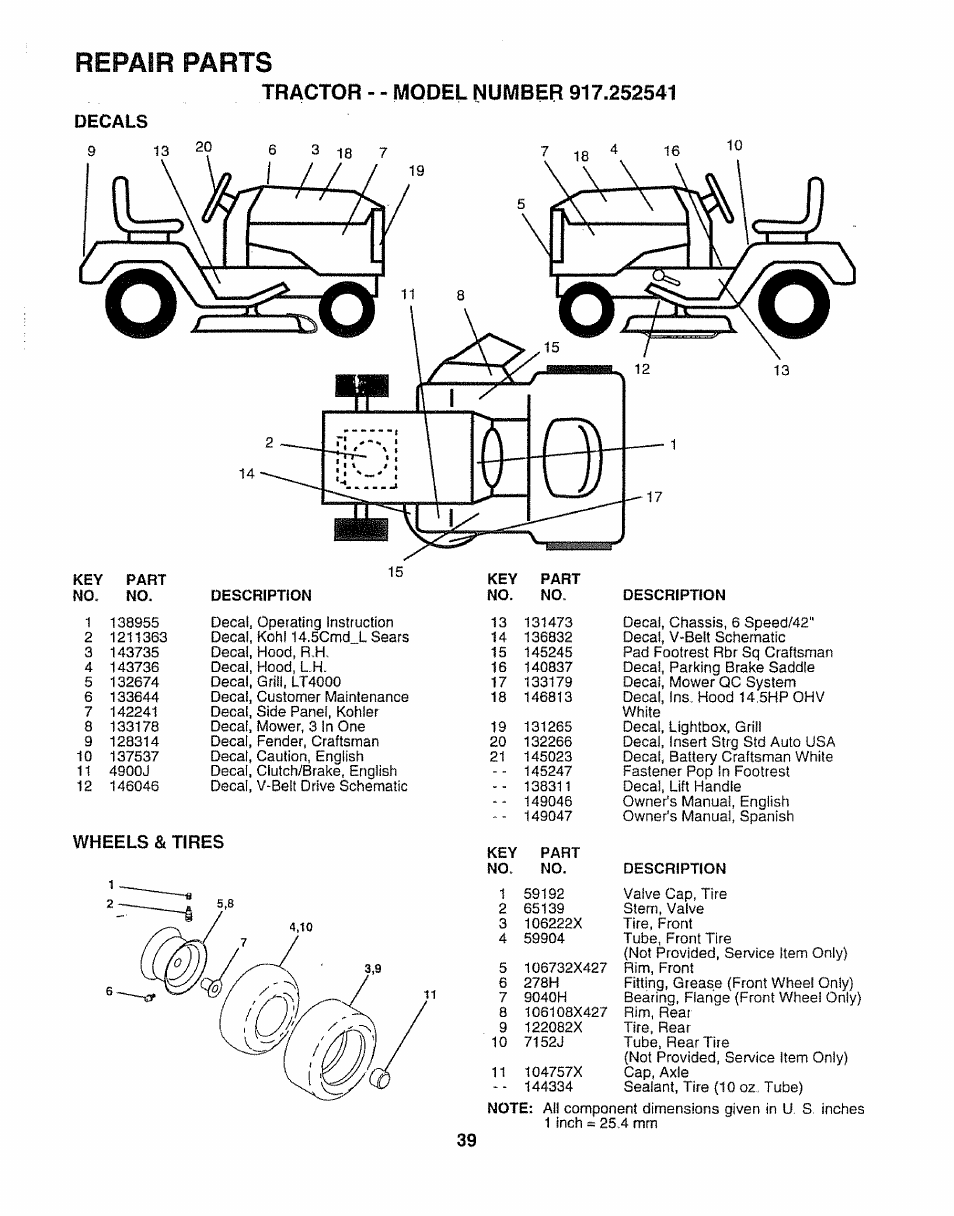 Wheels & tires, Repair parts | Sears 917.252541 User Manual | Page 39 / 56