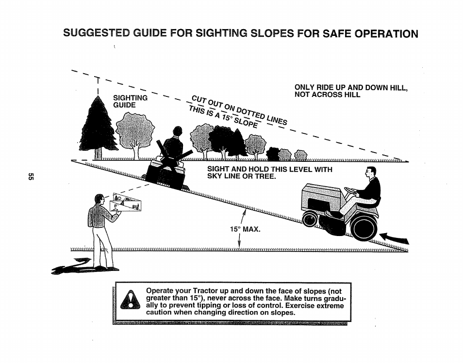 Sears 917.252541 User Manual | Page 55 / 56