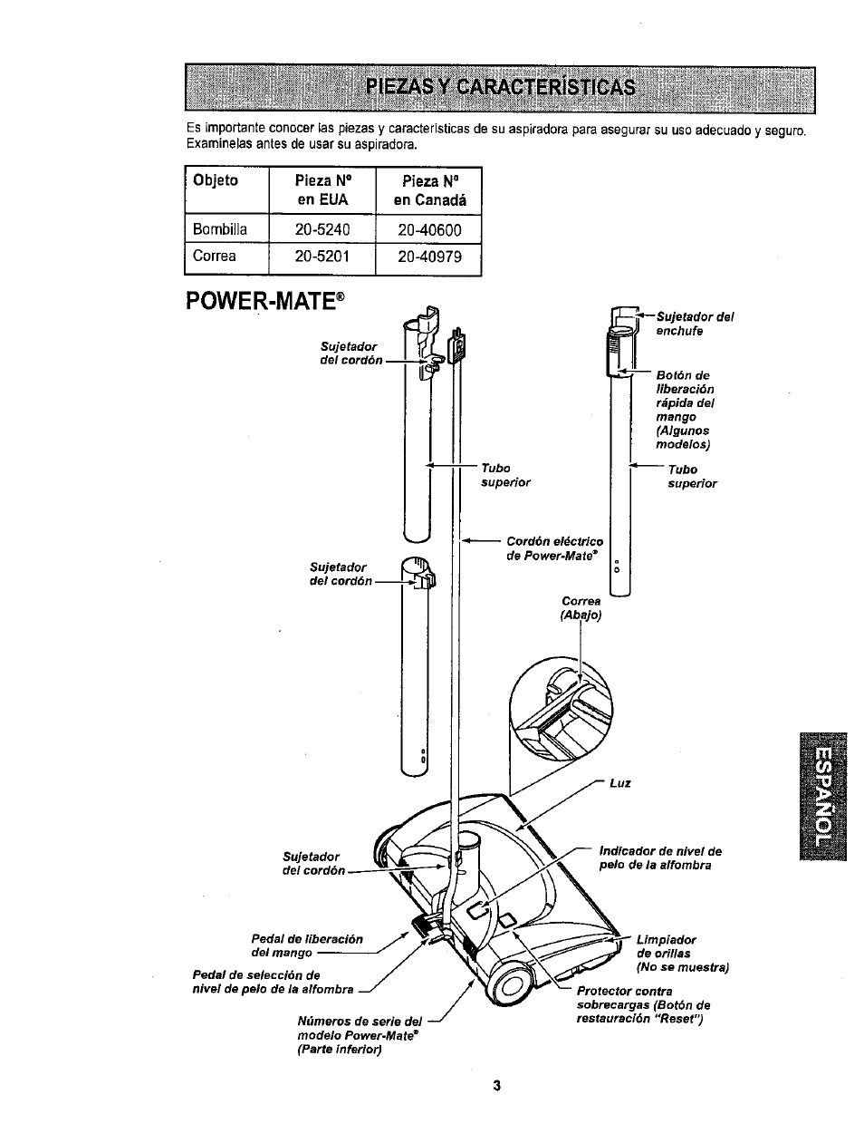 Piezas y características, Power-mate | Sears 116.26212 User Manual | Page 21 / 36
