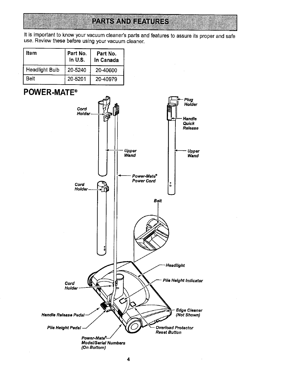Parts and features, Power-mate, Parts and features -5 | Sears 116.26212 User Manual | Page 4 / 36