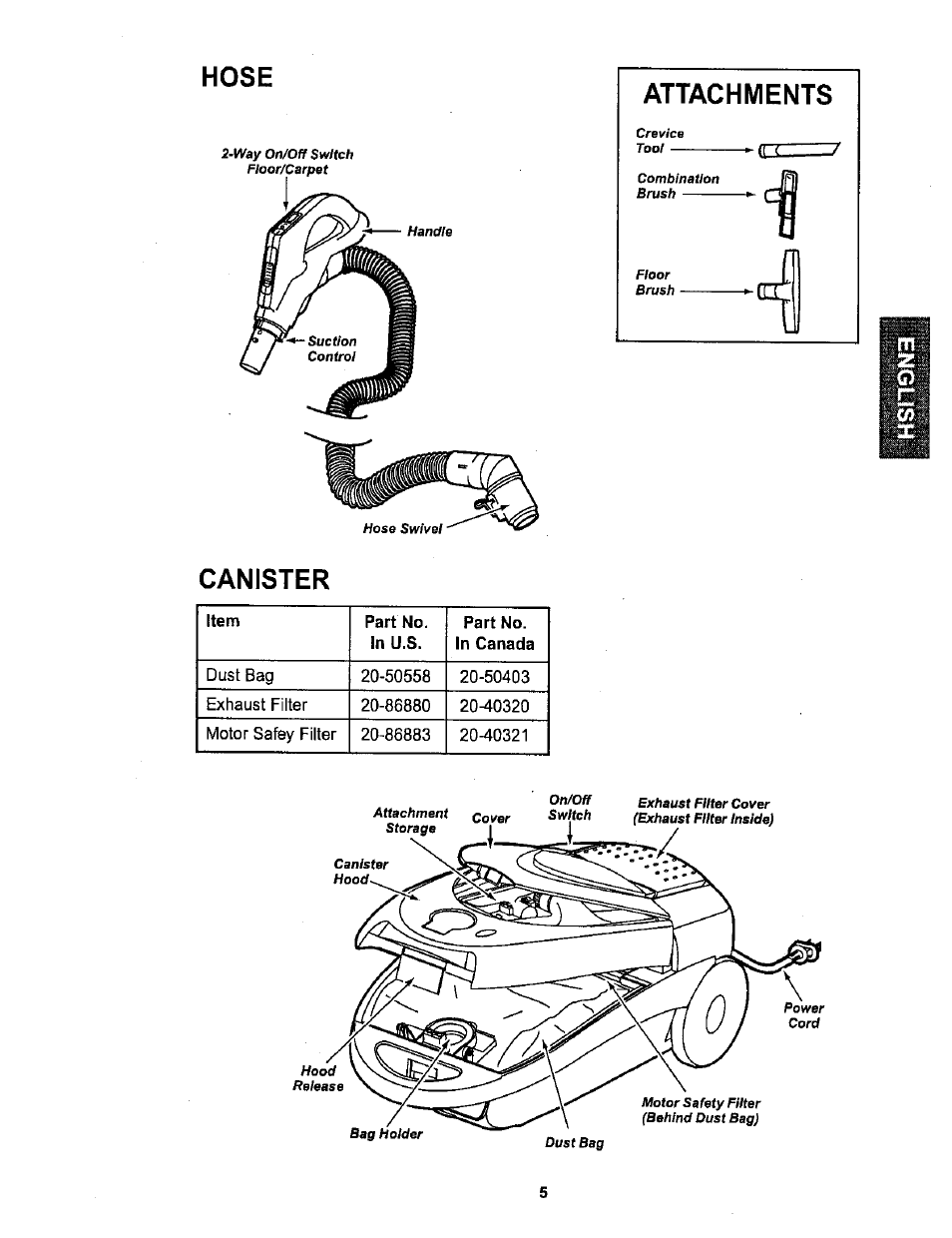 Hose, Attachments, Canister | Hose attachments | Sears 116.26212 User Manual | Page 5 / 36