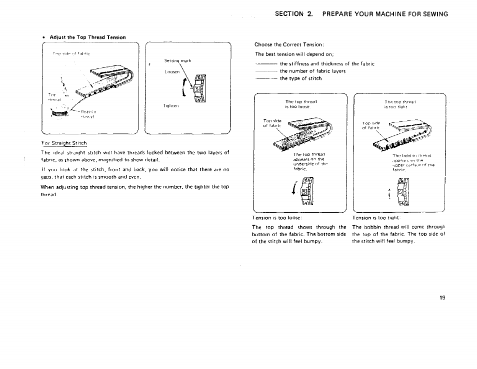 Sears 385 User Manual | Page 22 / 70