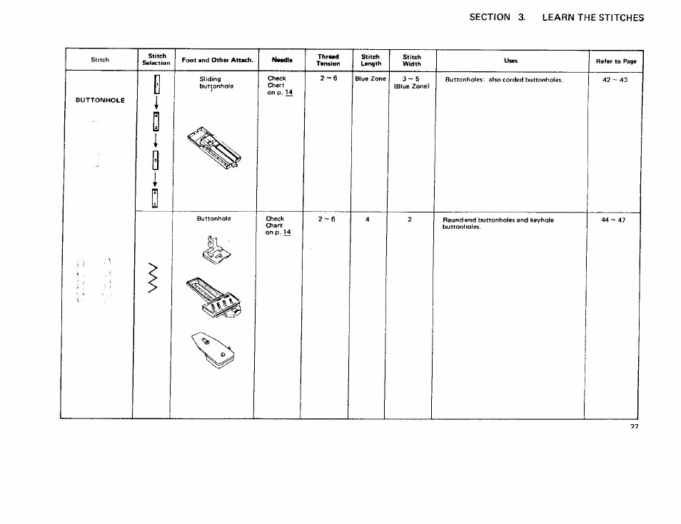 Sears 385 User Manual | Page 30 / 70