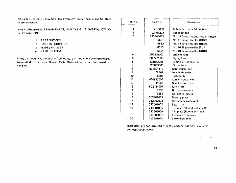 Sears 385 User Manual | Page 64 / 70