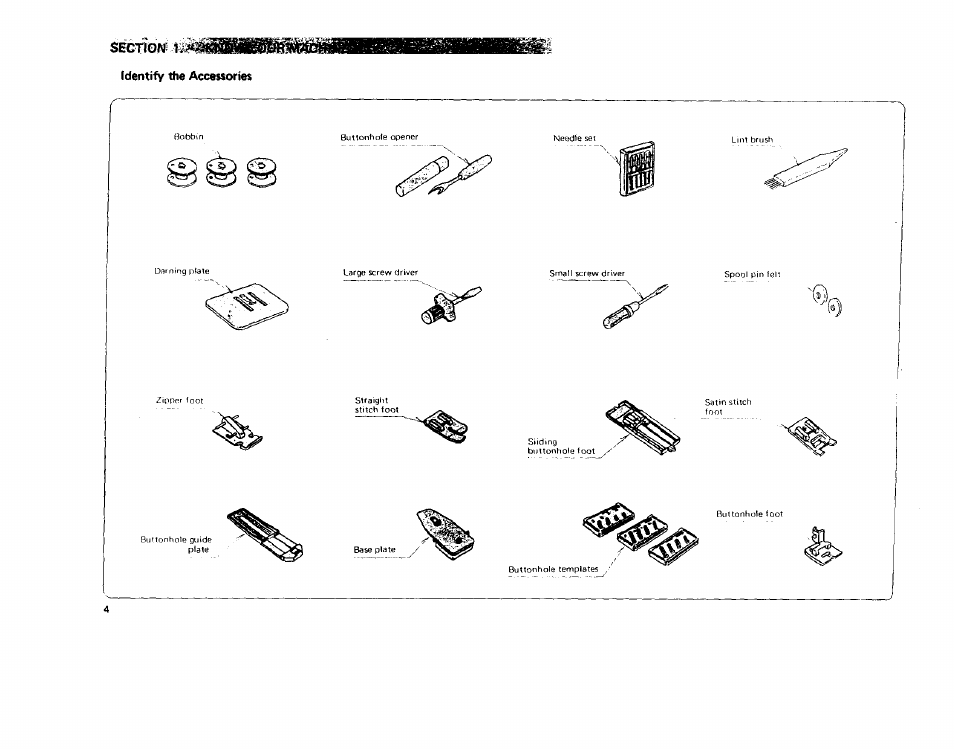Sectiqw 1, Identify the accessories, Sectiqw 1. identify the accessories | Sears 385 User Manual | Page 7 / 70