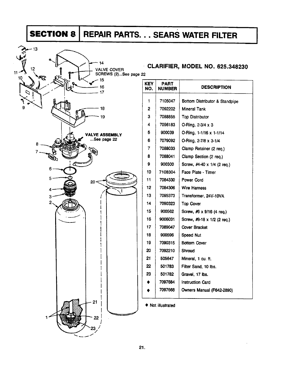 Section 8, Repair parts... sears water filter | Sears 625.34823 User Manual | Page 21 / 24