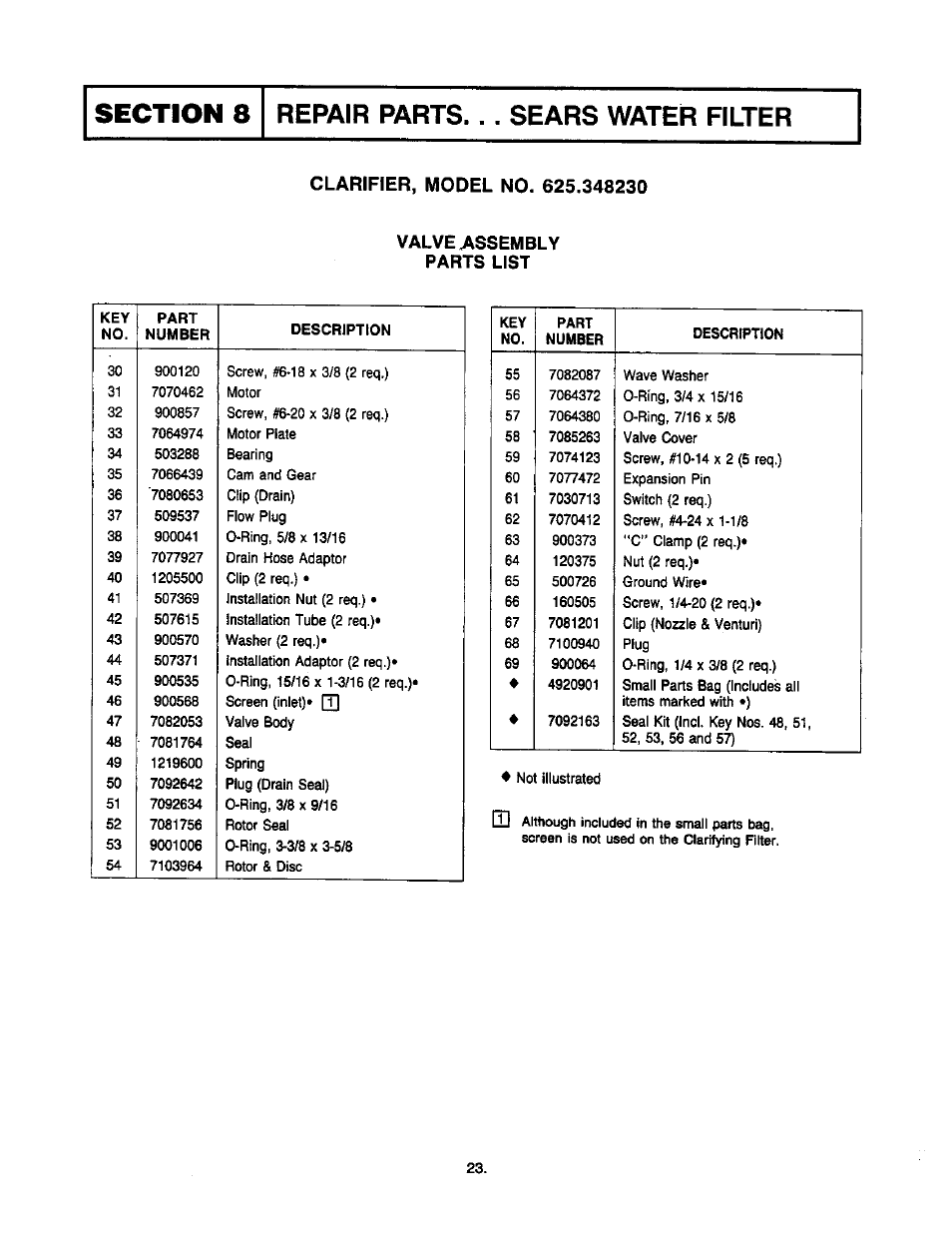 Repair parts. . . sears water filter, Valve дssembly parts list | Sears 625.34823 User Manual | Page 23 / 24