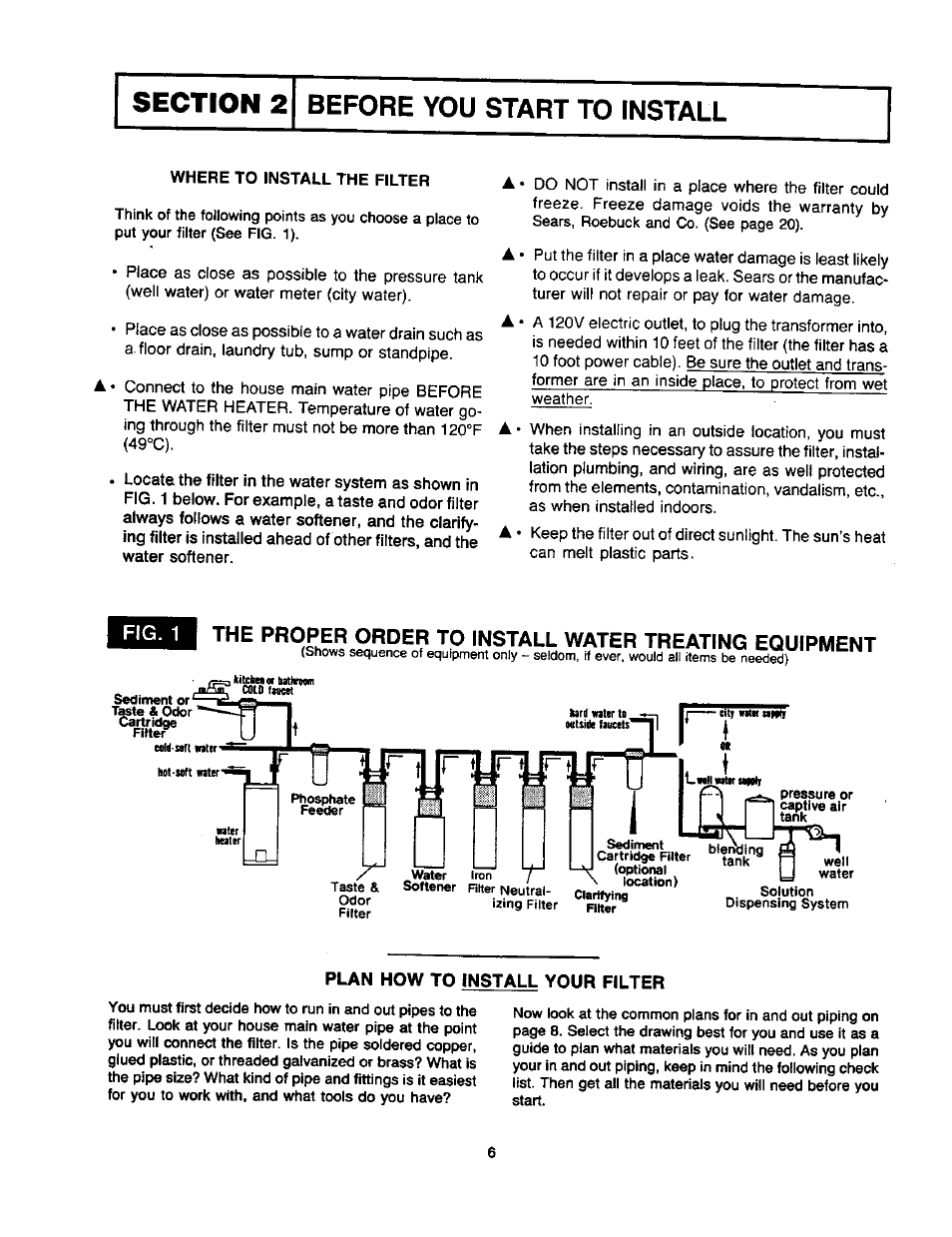 Section 2 before you start to install | Sears 625.34823 User Manual | Page 6 / 24