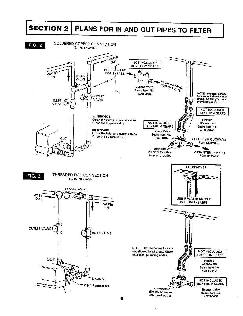 Sears 625.34823 User Manual | Page 8 / 24