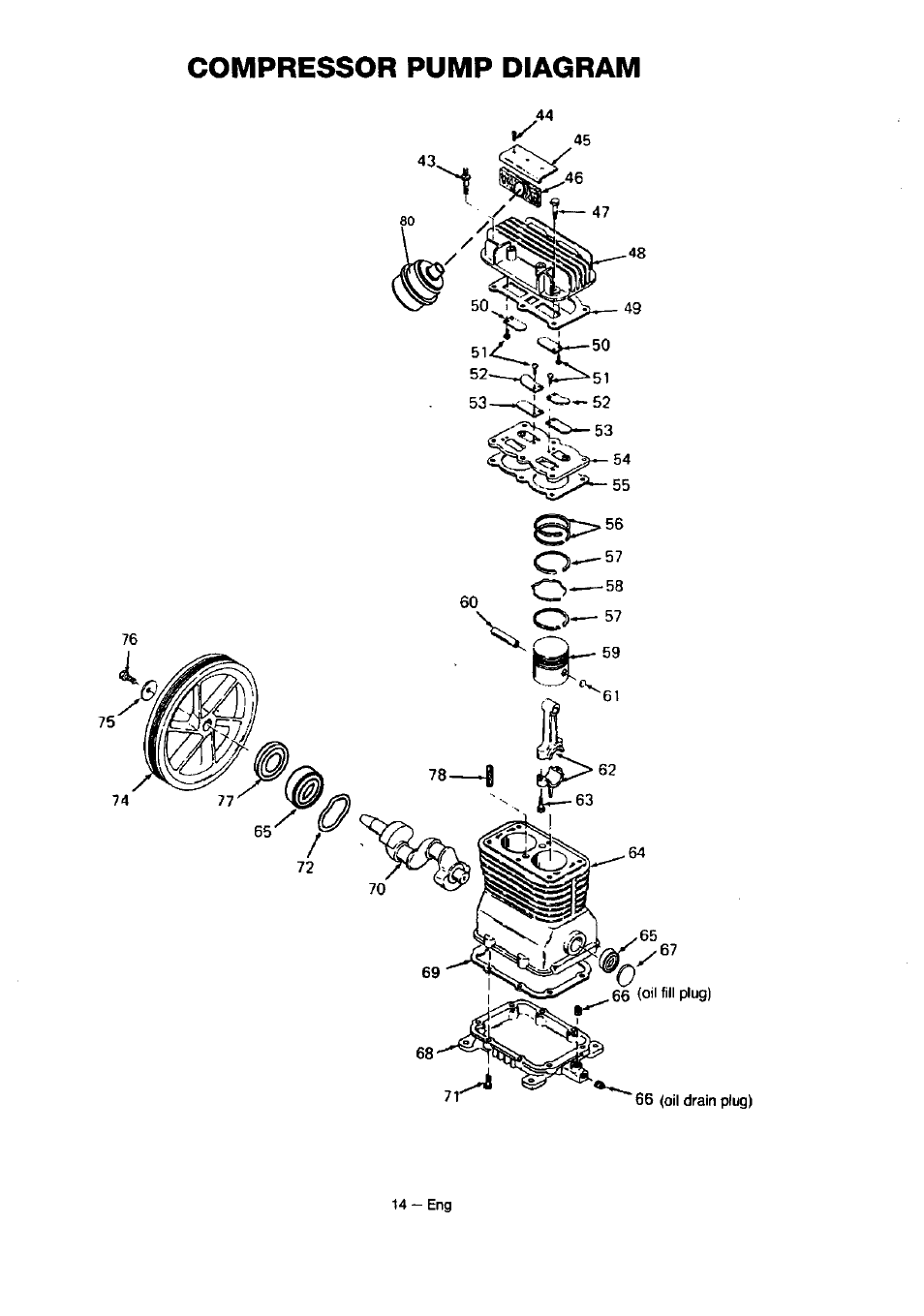 Compressor pump diagram, Air compressor diagram | Sears 919.18416 User Manual | Page 14 / 16